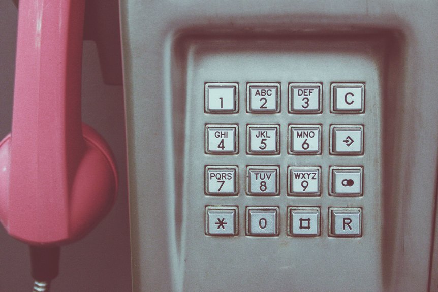 beginner guide to phone number