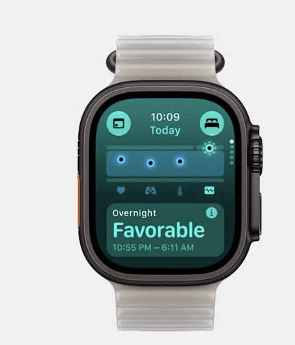 Understanding What the Apple Watch Actually Offers